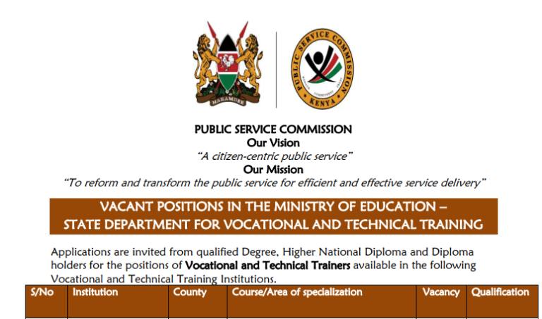 TVET Job Advert for 2023